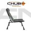 CHUB Стол RS-Plus Chair